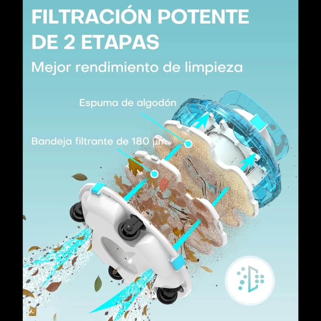 Wybot Winny 200 Robot Limpiafondos inalámbrico 30 W IPX8 con filtración de 2 etapas: espuma de algodón y bandeja filtrante de 180 μm, succión potente para