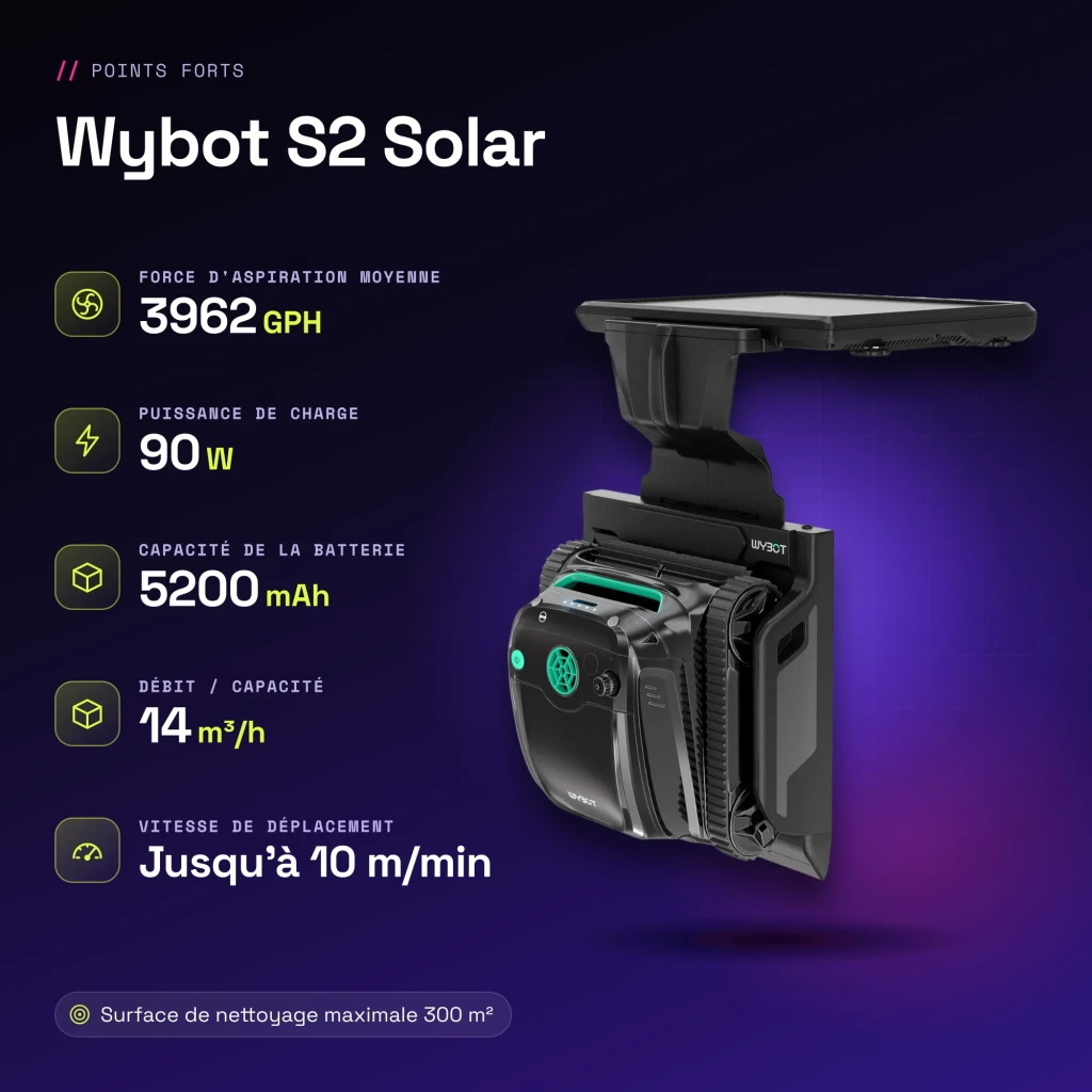 Robot Nettoyeur de Piscine Wybot S2 Solar Sonar, gyroscope et infrarouge 14m³/h 150min - caractéristiques