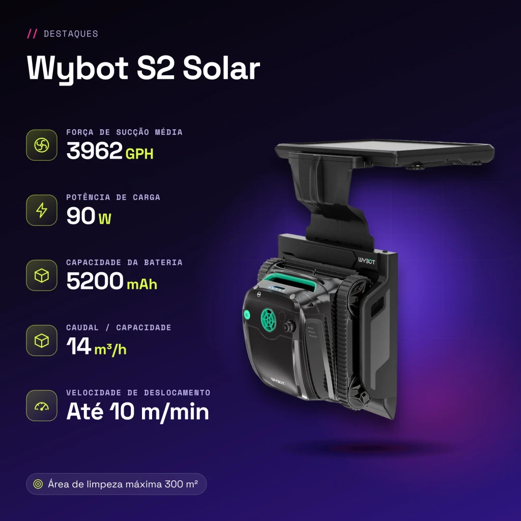 Robot Limpa-Piscinas Wybot S2 Solar Sonar, giroscópio e infravermelhos 14m³/h 150min - características