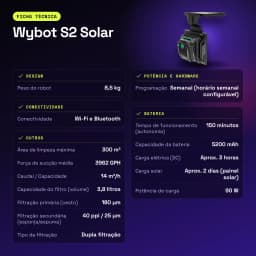 Robot Limpiapiscinas Wybot S2 Solar Sonar, giroscopio e infrarrojos 14m³/h 150min - características