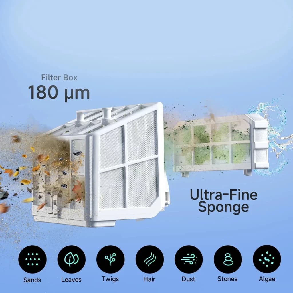 Robot limpiafondos Wybot S2 Solar Negro Doble filtro 3D + ultrafino, detalle: caja filtrante 180 µm y esponja ultrafina