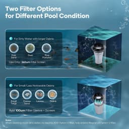 Filtro para piscina con dos opciones: malla 360 μm para residuos grandes y funda+pantalla 100 μm para partículas finas; ideal para agua sucia o clara