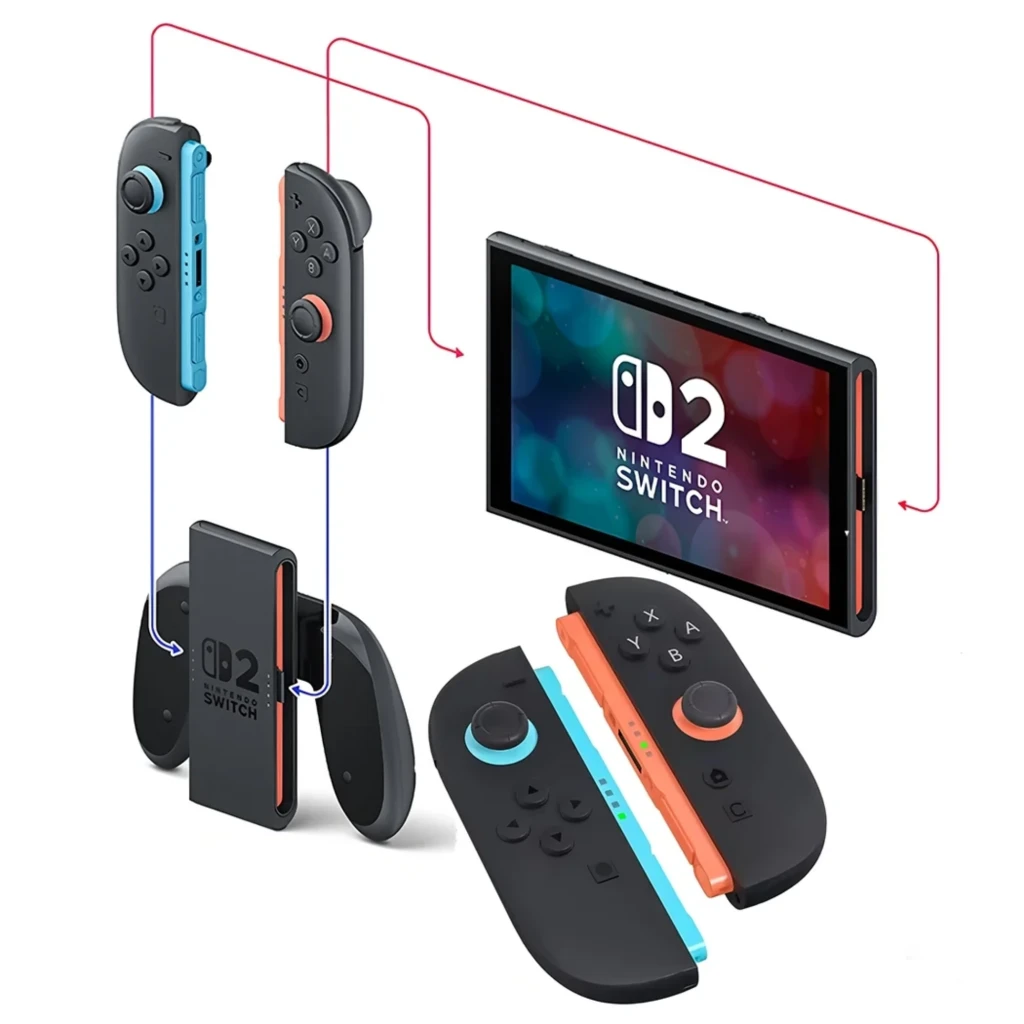 Conjunto Magnetic S2 com dois comandos sem fios azul e vermelho, botões ABXY, analógicos, LEDs de status e trilhos laterais compatíveis com Switch 2 - Item6