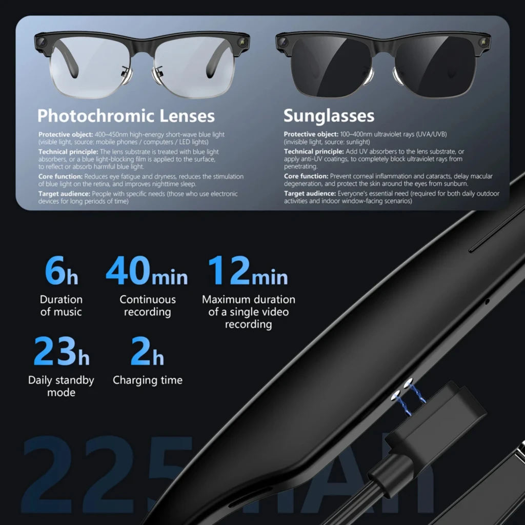 Óculos inteligentes Blackview BV200 AI com armação preta, lente solar polarizada, câmera 8 MP 2K discreta na haste e design robusto e elegante - Item4