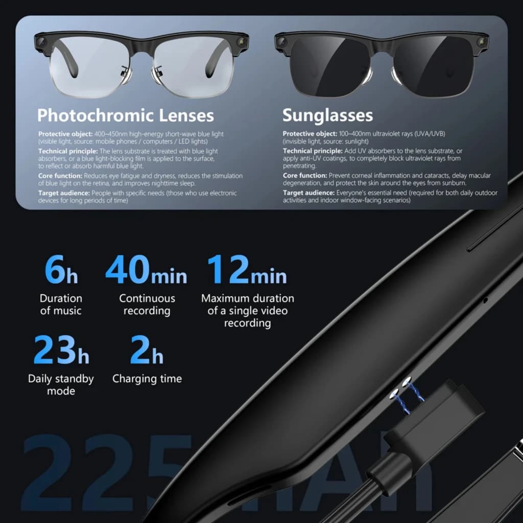 Lunettes intelligentes Blackview BV200 AI avec verres photochromiques et solaires, caméra 8 MP 2K, micros AI, autonomie musique 6 h, charge USB magnétique