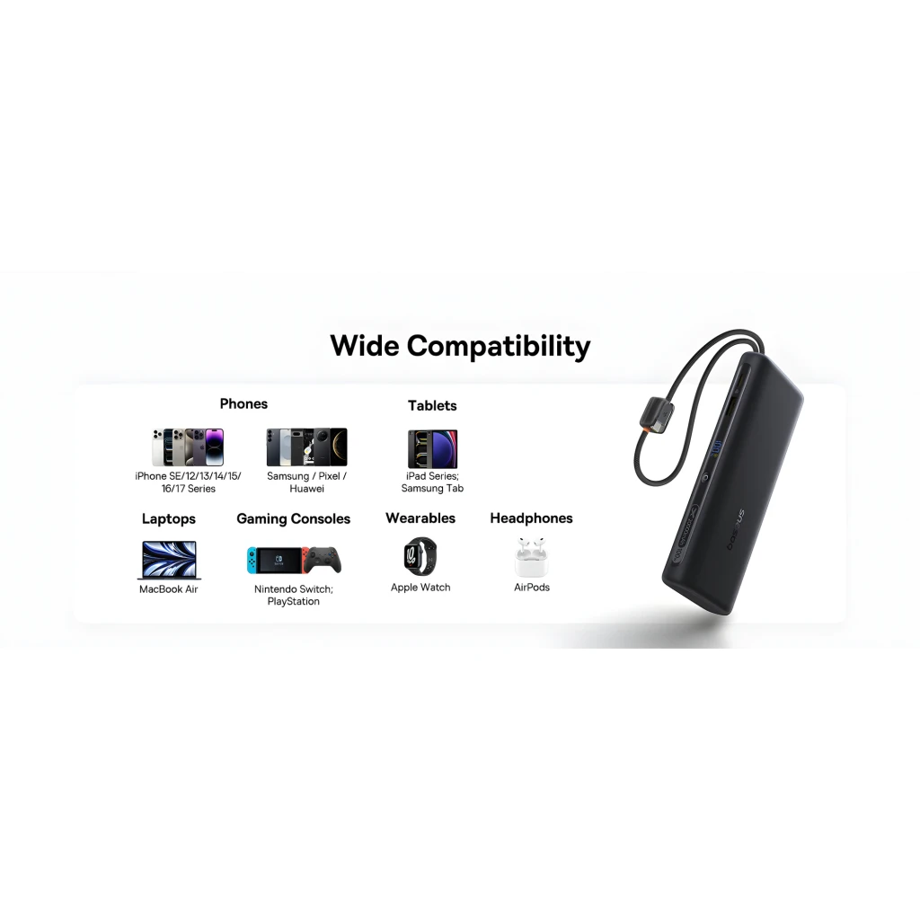 Power Bank Baseus EnerFill FC41 negro con 2 cables USB-C integrados, pantalla LED de batería, botón lateral y diseño compacto de 20000 mAh - Ítem5