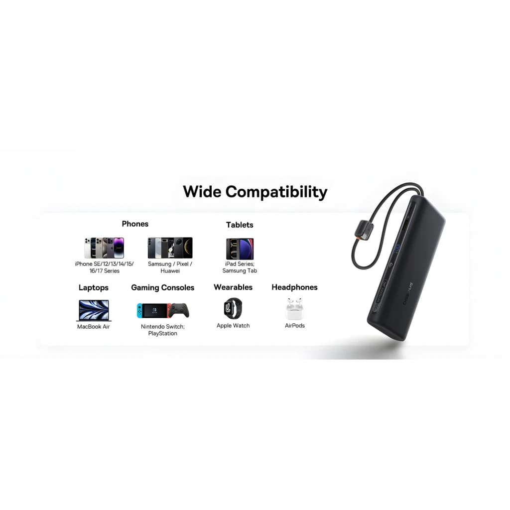 Power Bank Baseus EnerFill FC41 20000mAh, boîtier noir compact avec 2 câbles USB-C intégrés, LED d’état, plusieurs ports, sangle courte pour transport