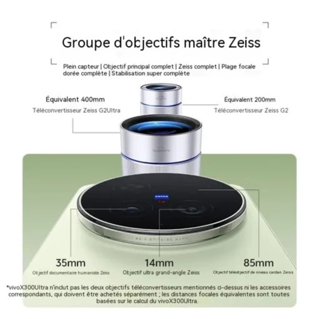 Lente ZEISS para Vivo X300 Ultra 5G verde: módulo circular com câmeras 14 mm, 35 mm e 85 mm, e teleconversores 200 mm e 400 mm para zoom avançado
