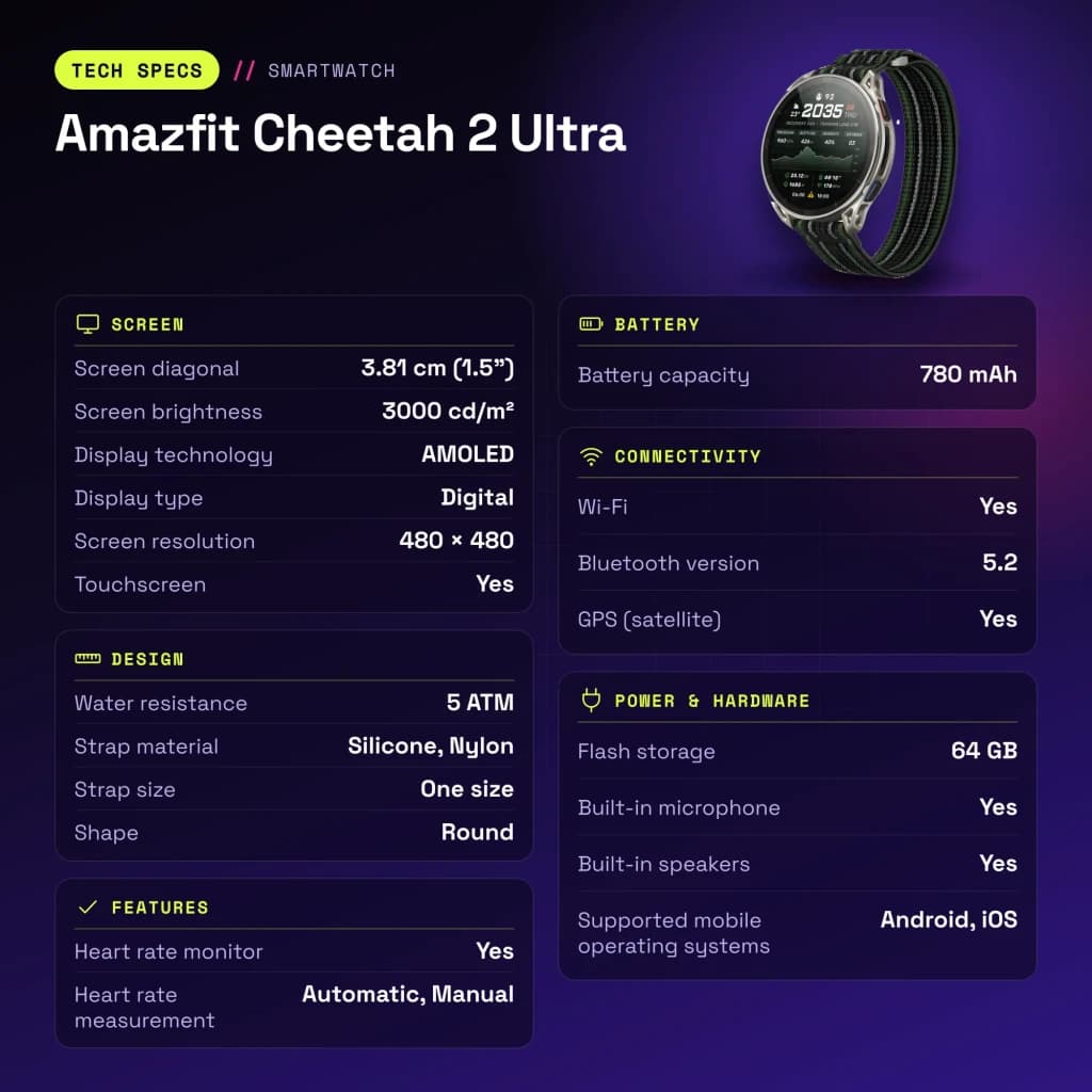 AMAZFIT Smartwatch Cheetah 2 Ultra titane - caractéristiques