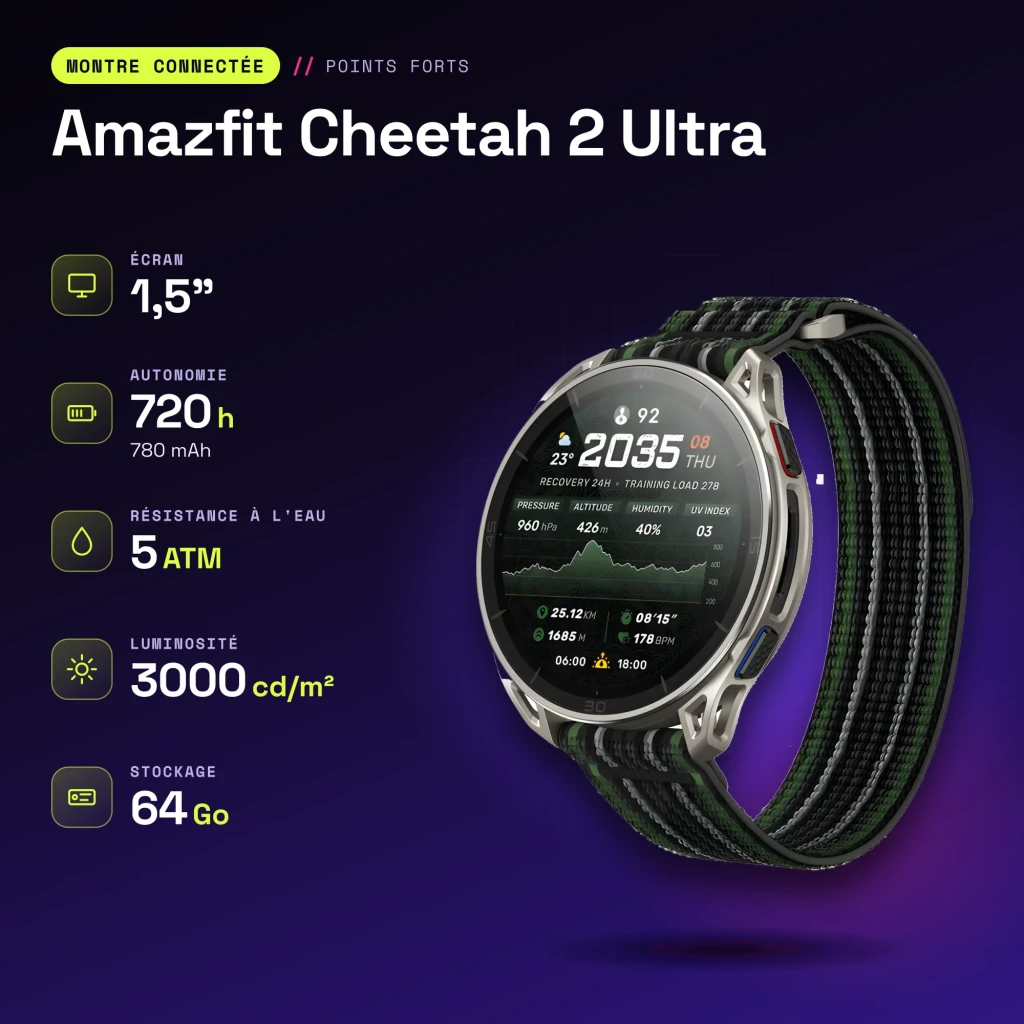 Amazfit Cheetah 2 Ultra Cartes offline 30 Jours GPS Titane - caractéristiques