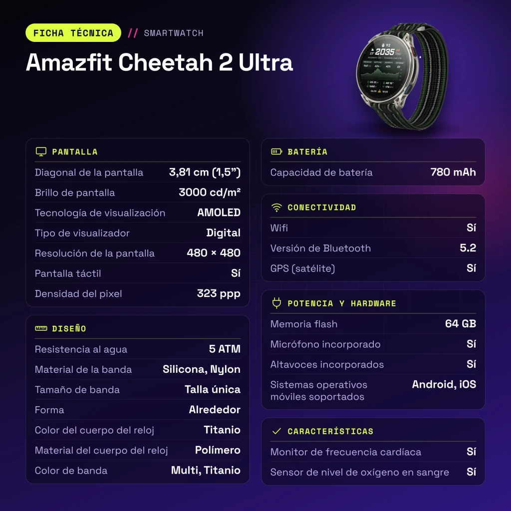 Amazfit Cheetah 2 Ultra Cartes offline 30 Jours GPS Titane - caractéristiques