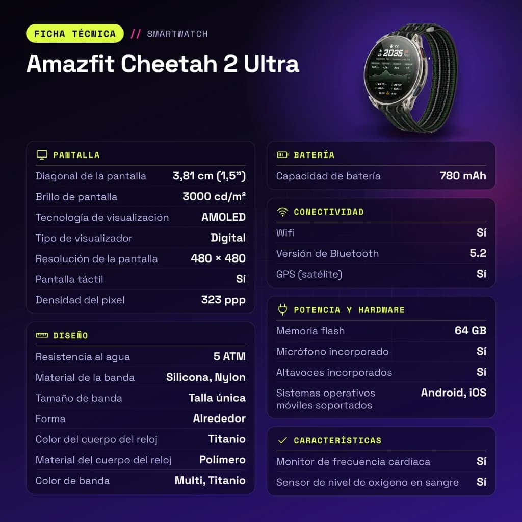 Amazfit Cheetah 2 Ultra Cartes offline 30 Jours GPS Titane - caractéristiques