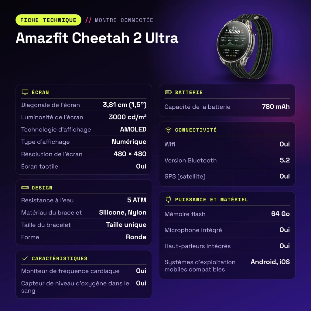 Amazfit Cheetah 2 Ultra Cartes offline 30 Jours GPS Titane - caractéristiques