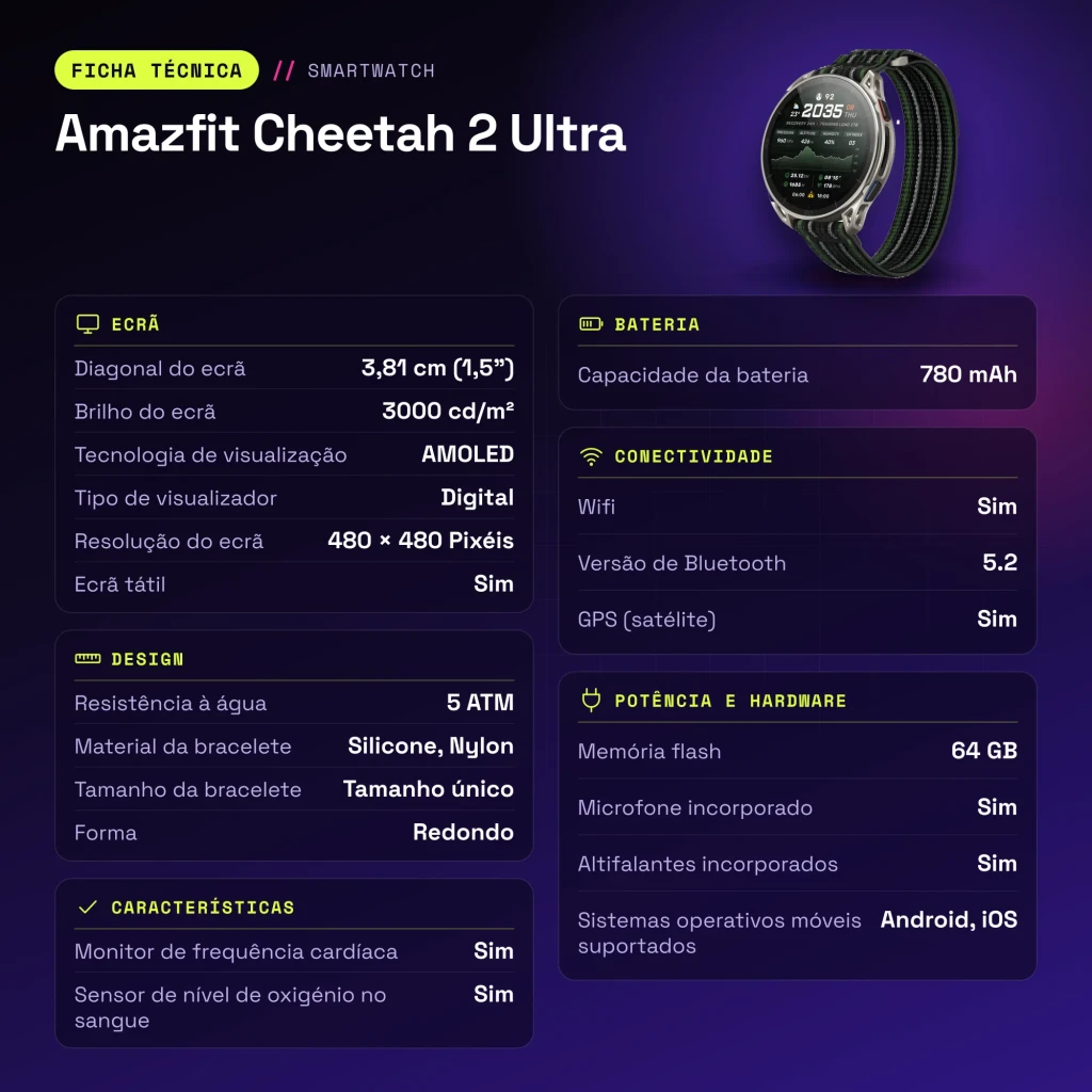 Amazfit Cheetah 2 Ultra Cartes offline 30 Jours GPS Titane - caractéristiques