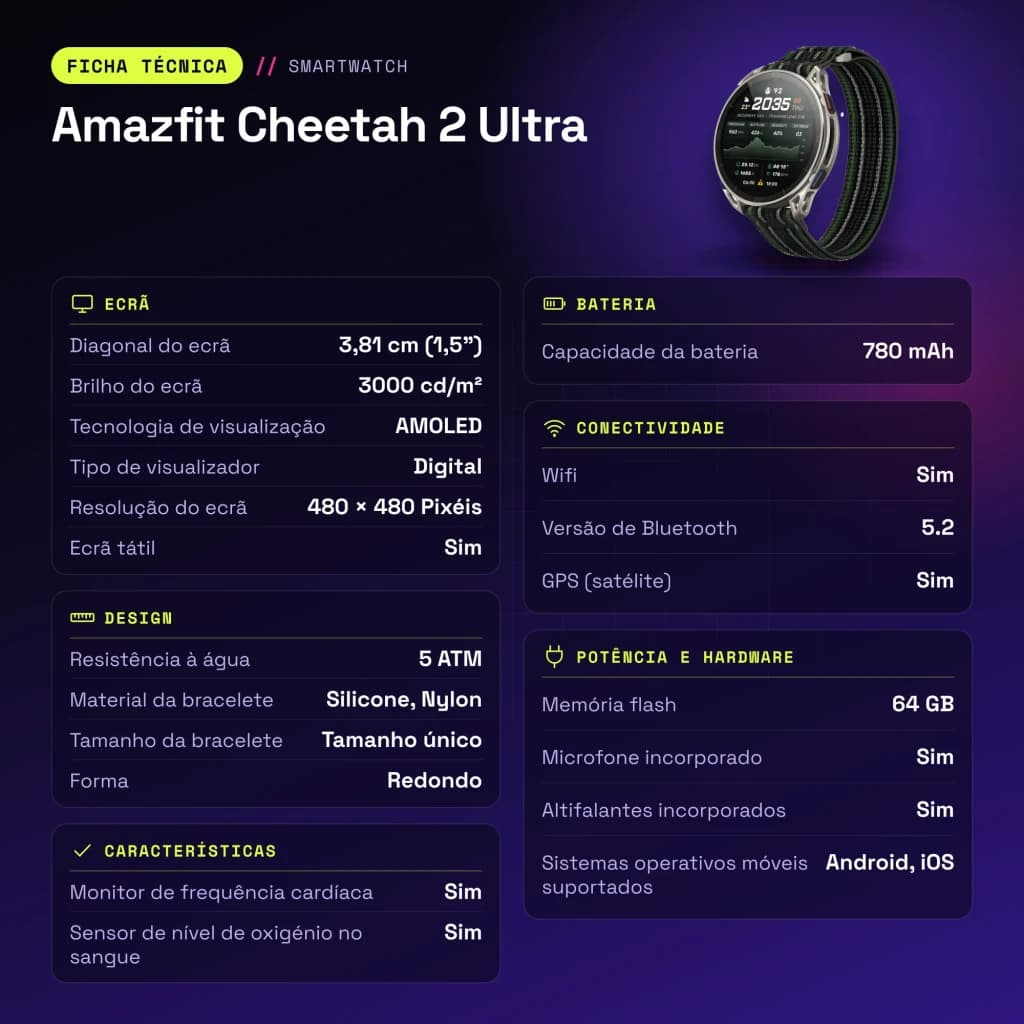 Amazfit Cheetah 2 Ultra Cartes offline 30 Jours GPS Titane - caractéristiques