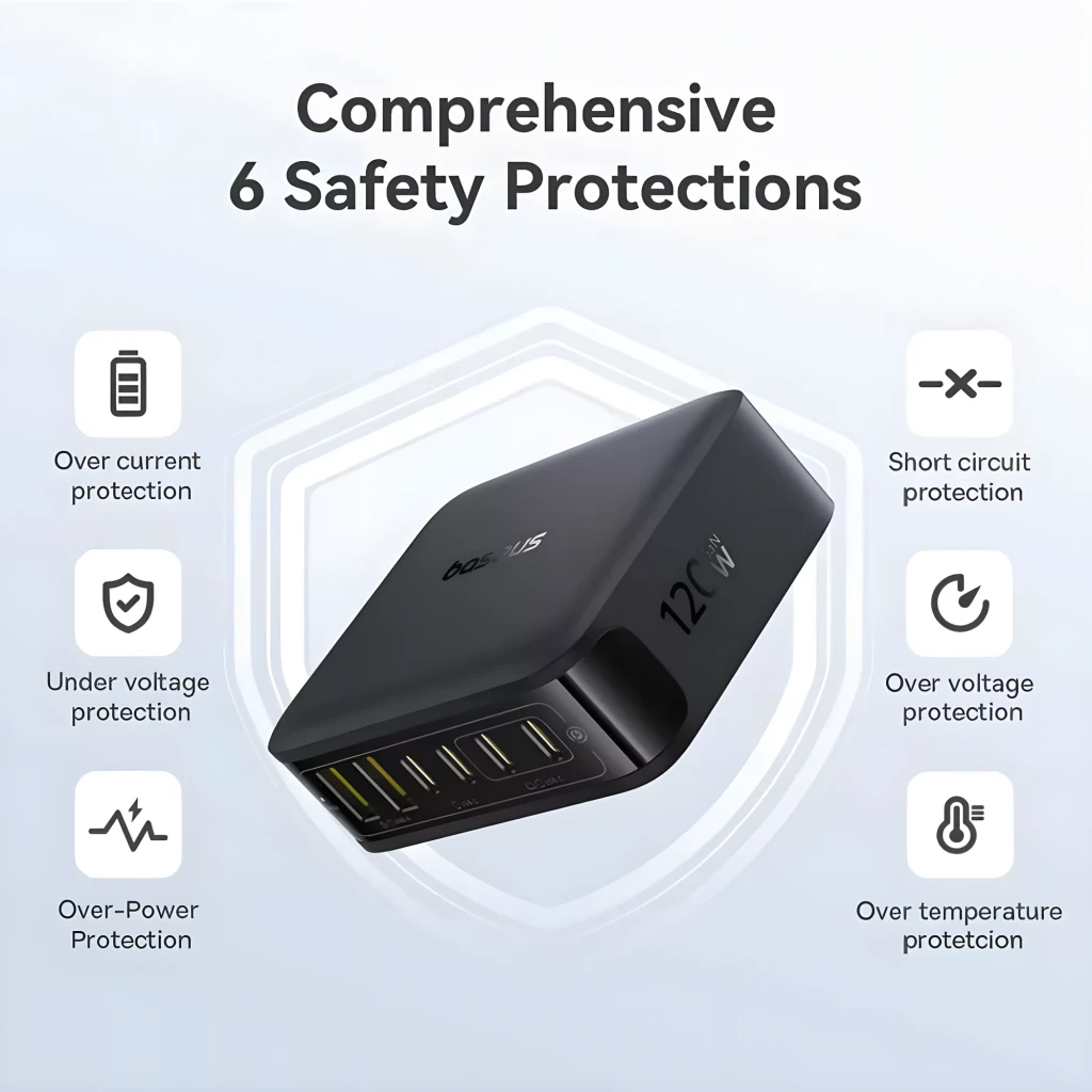 Baseus E0120T00 120 W, carregador universal compacto em preto, 6 portas: 4 USB-A e 2 USB-C, indicativo 120W na lateral, cabo fixo robusto - Item4