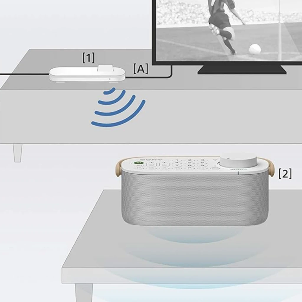 Sony SRS-LSR200 Bluetooth IPX2 Branco com grade metálica, botões grandes numéricos, botão liga verde, dial de volume amplo e alça lateral bege - Item2