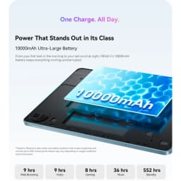 Blackview Mega 5 WiFi 6 azul com destaque para bateria 10000mAh, módulo interno exposto e design fino em alumínio, tela 12,2 pol e cantos arredondados