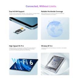 Blackview Mega 5 WiFi 6 12,2" Azul com slot Dual SIM 4G, chip BT 5.4, ecrã fino com Wi‑Fi 6 e foco em cobertura global confiável