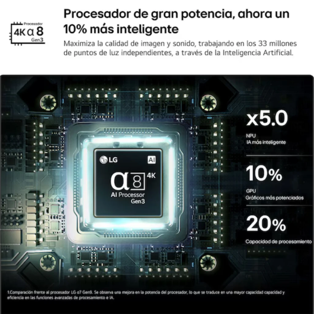 LG OLED55B6ELC Smart TV OLED 55 4K α8 AI Processor Preto com tela fina sem bordas, base dupla, cores vibrantes e pretos puros, controle com ponteiro - Item4