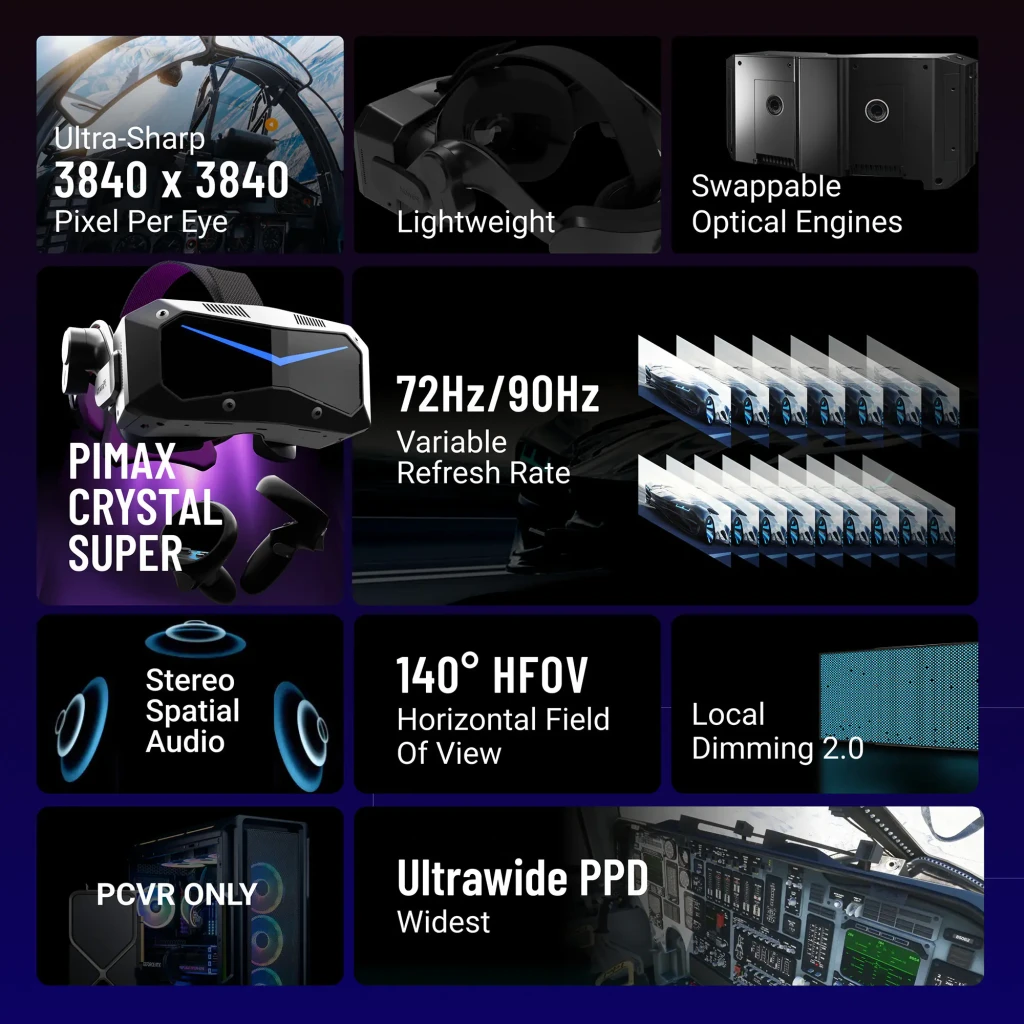 Pimax Crystal Super Ultrawide Realidade Virtual PCVR com visor preto angular e faixa azul em V, acabamento brilhante, duas câmeras frontais e dois - Item6