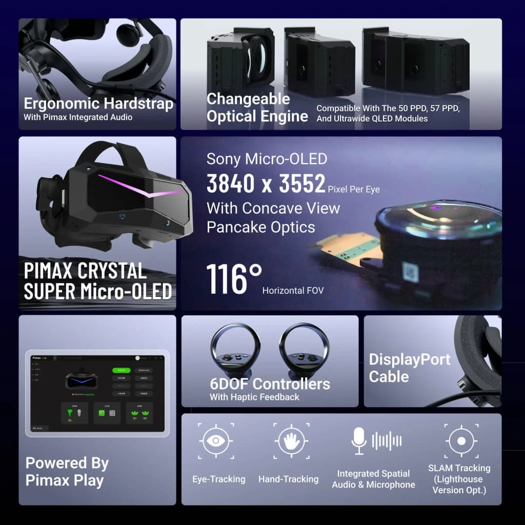 Pimax Crystal Super Micro-OLED Realidade Virtual Standalone e PCVR com telas Sony Micro‑OLED 3840x3552 por olho, FOV 116°, lentes pancake, módulos ópticos