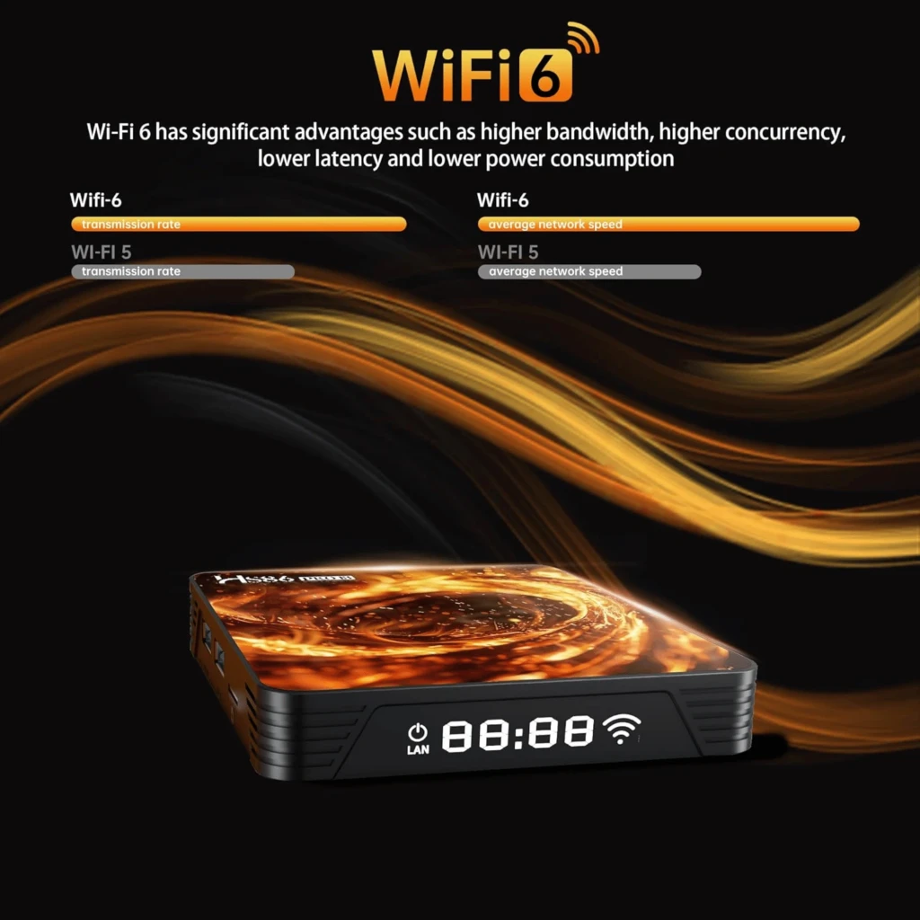 HS86 Pro13 Android 14 TV box compacto con pantalla LED frontal, WiFi 6 dual band, HDR10+, 8K 4K; incluye control remoto con accesos a YouTube y Netflix - Ítem8