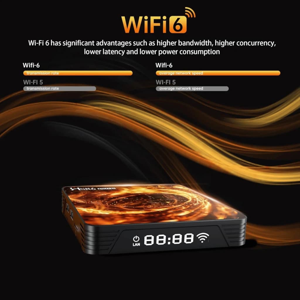 HS86 Pro13 4GB 32GB Android 14 com WiFi 6 Dual Band, HDR10+, suporte 8K 4K, display frontal LED, design compacto preto com grafismo laranja brilhante