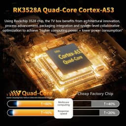 HS86 Pro13 4GB/32GB com chip RK3528A Cortex A53 quad-core dourado, destaque 8K 4K, Android 14, Wi-Fi 6 dual band e HDR10+, foco em desempenho e eficiência