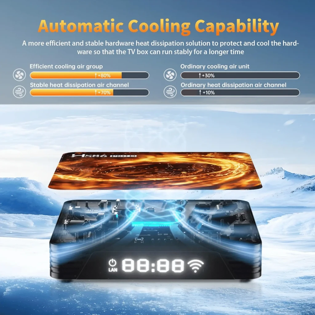 HS86 Pro13 TV box compacto con pantalla superior efecto fuego, display LED frontal y ranuras de ventilación; control remoto con botones para YouTube, Netflix - Ítem3