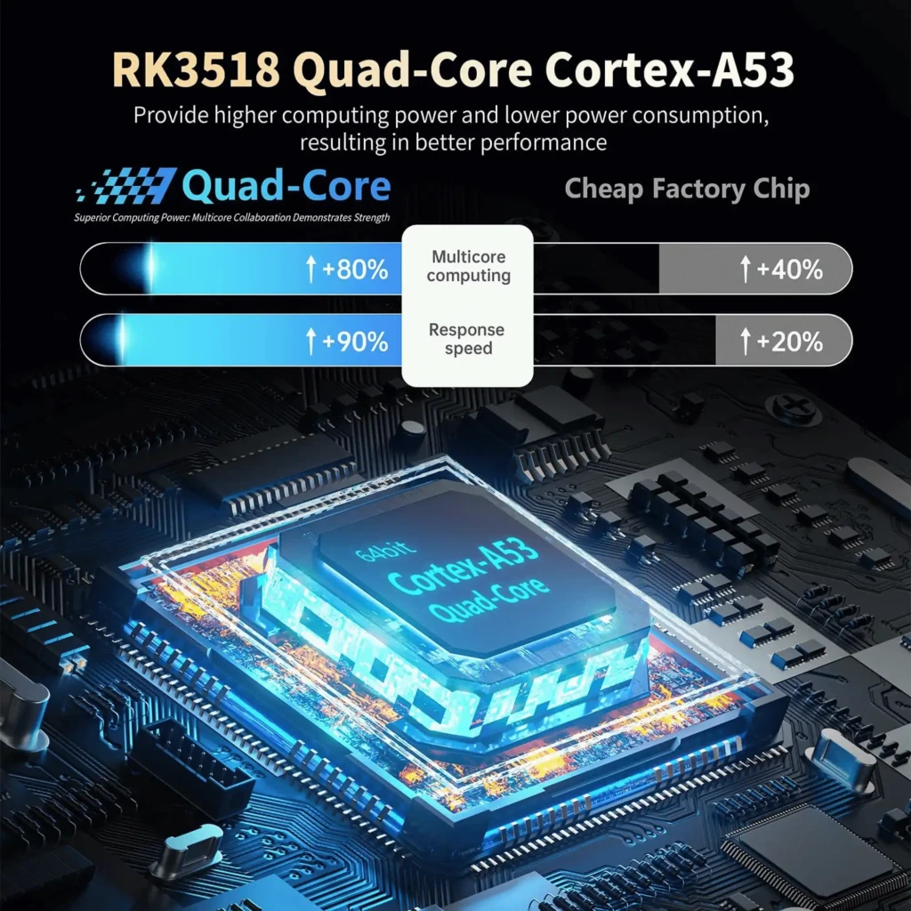 Android TV Box X88 PRO14 compacto con diseño gráfico colorido, puertos USB y ranuras laterales, y control remoto con teclas de acceso a apps y navegación - Ítem2