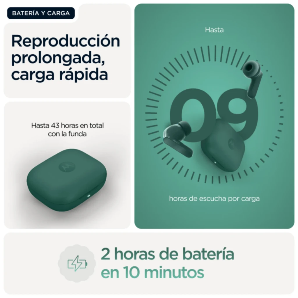 Motorola Moto Buds Bass Écouteurs TWS Vert avec boîtier de charge compact vert foncé, écouteurs à tiges brillantes, LED frontale et indicateurs gauche - Ítem2