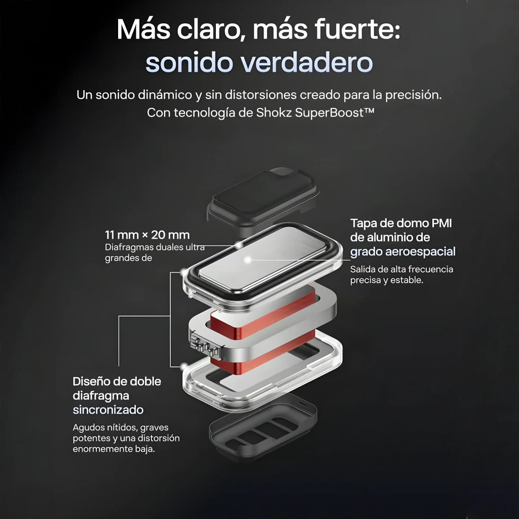Casque Shokz OpenMeet UC USB-C, design open-ear noir, arceau fin, micro boom détachable, embouts osseux compacts, dongle USB-C assorti, style pro - Ítem2