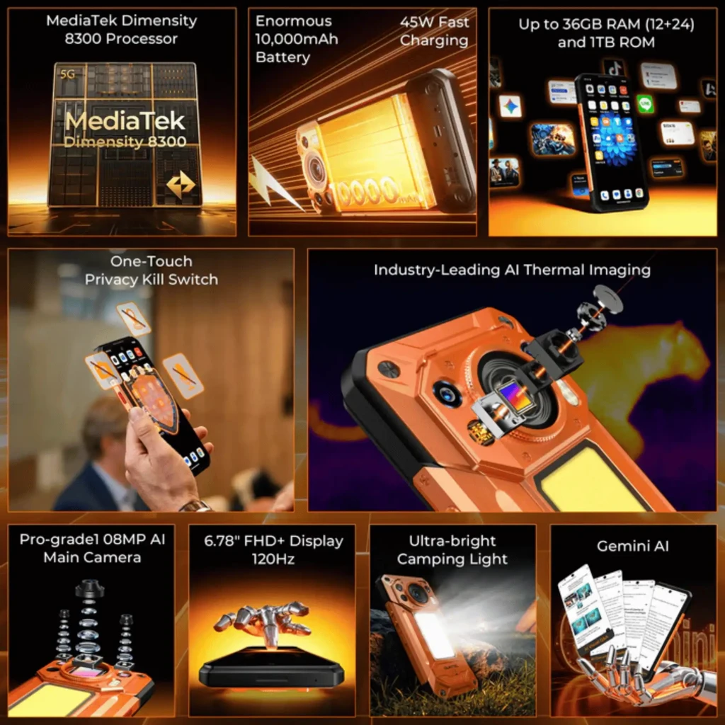 Oukitel WP500 Ultra Thermal naranja con cámara térmica 640×512px, cuerpo rugerizado MIL-STD-810H IP69K, pantalla con imagen térmica de león - Ítem1