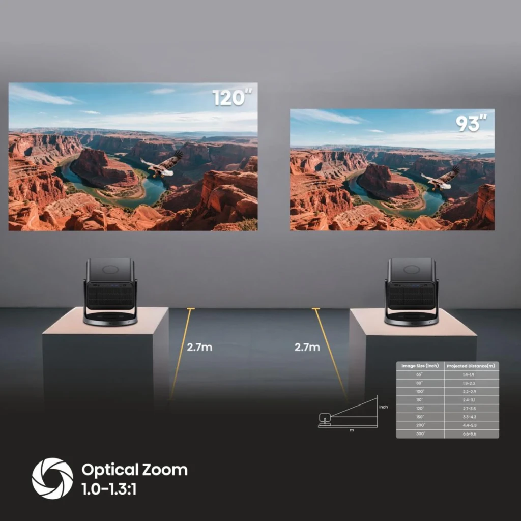Proyector Hisense C3 con lente frontal grande, acabado metálico gris, soporte integrado en forma de U, ventilación lateral perforada y logotipos 4K e IMAX - Ítem3