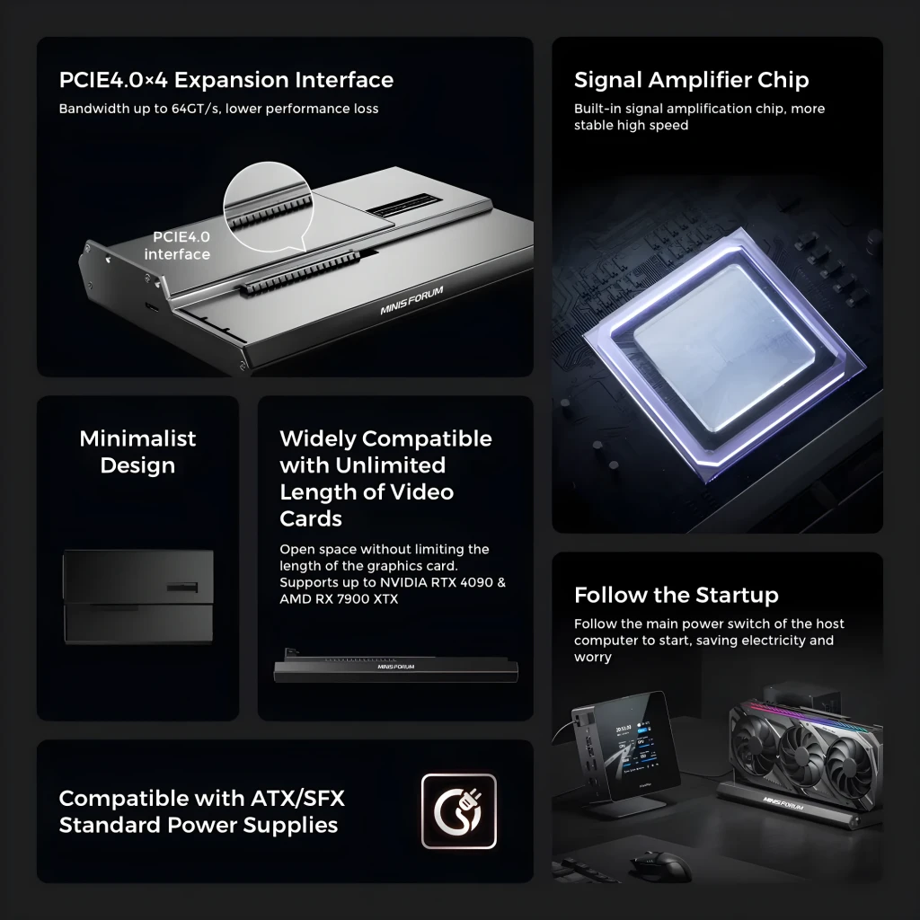 EGPU Dock MINISFORUM DEG1 eGPU Dock OCuLink PCIe 4.0 x4 base externa negra, diseño delgado metálico, ranura PCIe expuesta y rejillas de ventilación - Ítem2