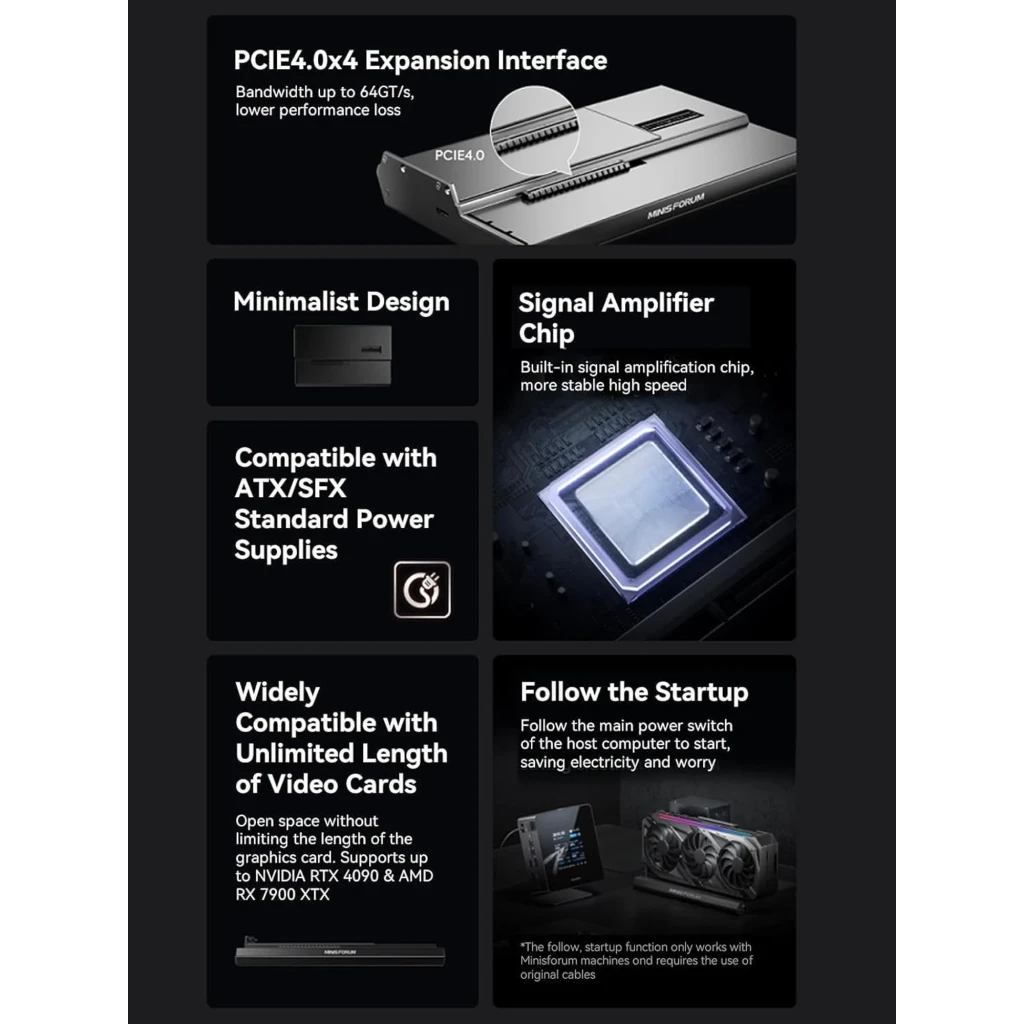 EGPU Dock MINISFORUM DEG2 OCuLink eGPU Dock - Base de expansión externa con panel negro, rejilla texturizada, ranura PCIe, puertos OCuLink y bloque de - Ítem5