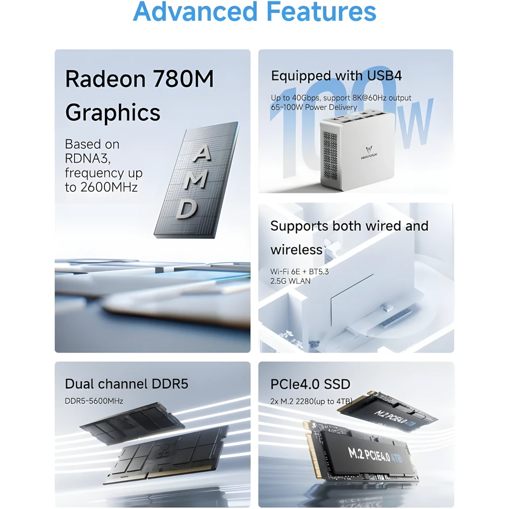 Mini PC Minisforum UM870 Slim plateado, compacto, con rejillas laterales, puertos frontales USB y audio, y panel trasero con HDMI, USB, Ethernet y ventilación - Ítem5