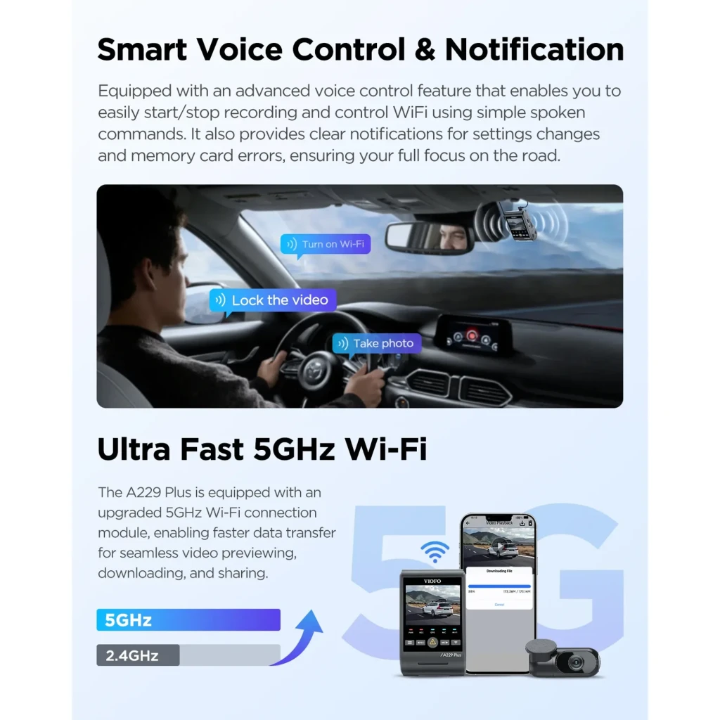 VIOFO A229 Plus 3 canais com módulo principal e duas câmeras compactas, tela colorida, indicadores LED, Wi‑Fi, GPS e app móvel exibindo rota e vídeo - Item5