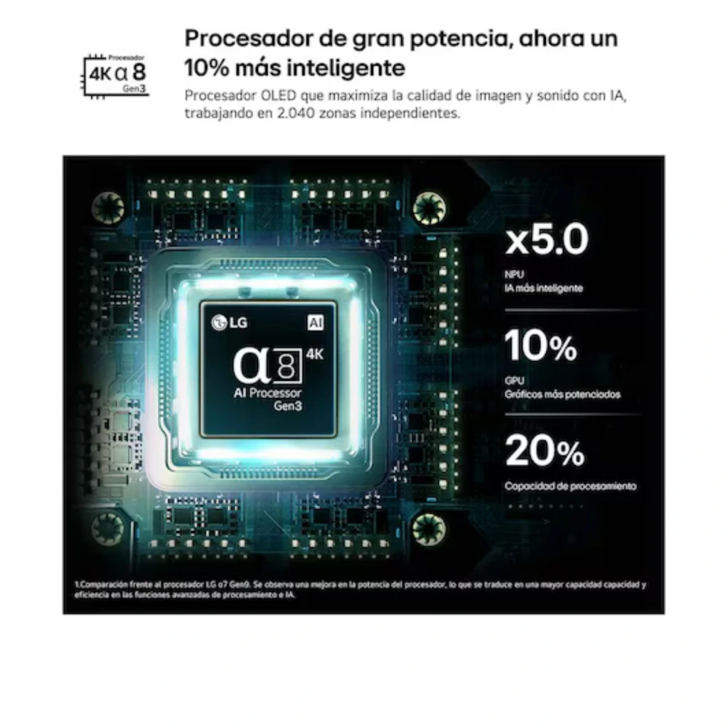 LG 75MRGB87B6B Smart TV 75 pulgadas 4K MiniLED RGB, panel con colores vibrantes, 2040 zonas de atenuación, control remoto con puntero, marco delgado - Ítem5