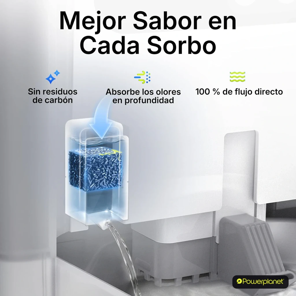 Filtro de repuesto PETKIT Fountain Cube C Pack 5 unidades: 5 cartuchos azules rectangulares con gota blanca y pestaña de encaje, caja azul con marca PETKIT - Ítem5
