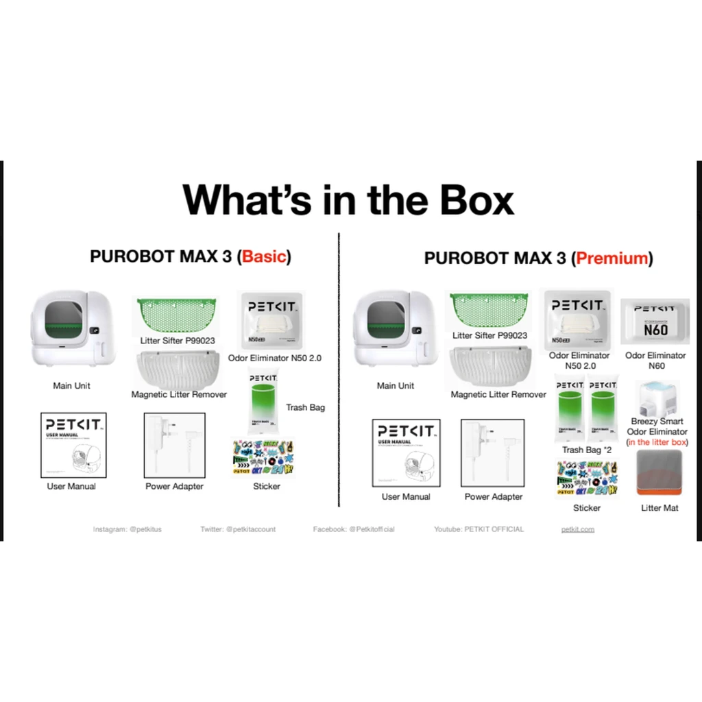 Litière Autonettoyante PETKIT Purobot Max 3 Basic Kit App WiFi blanche, design cubique, grande ouverture, filtre vert, panneau latéral, contrôle via appli mobile - Ítem5