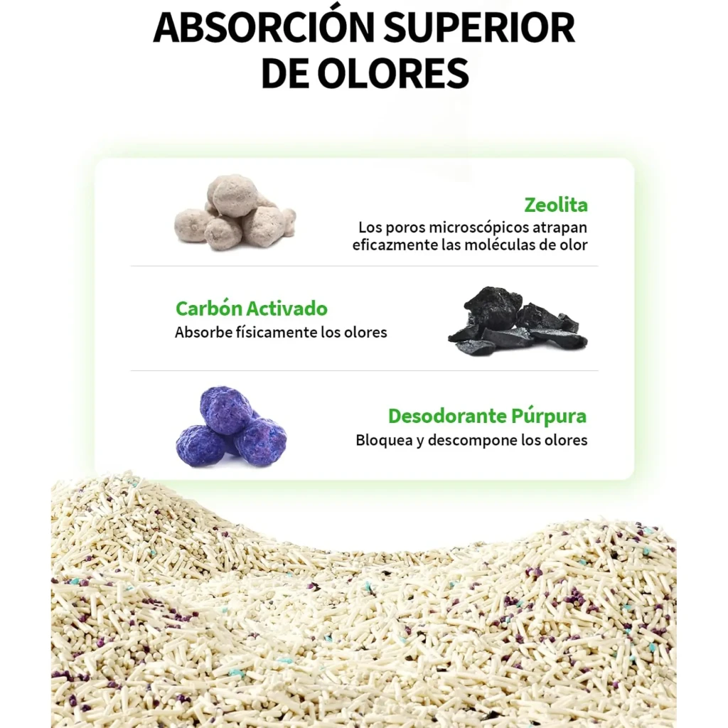 Arena para gatos PETKIT Clump+ Tofu, 3 bolsas de 2.4 kg cada una. Granulado claro con partículas mixtas, fórmula mejorada y empaques blancos con asa. - Ítem1