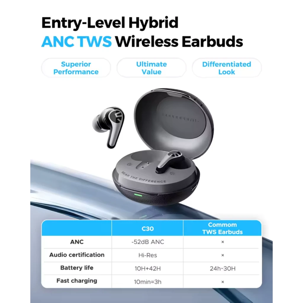 SoundPEATS C30 Auriculares Bluetooth Beige con estuche compacto ovalado, acabado mate, dos earbuds intrauditivos con aletas de sujeción y detalles en relieve - Ítem2