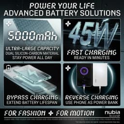 ZTE Nubia Air Pro 5G negro con batería 5000 mAh, carga rápida 45 W, bypass charging y reverse charging; pantalla AMOLED 6,78" 144 Hz, 8 GB, 512 GB