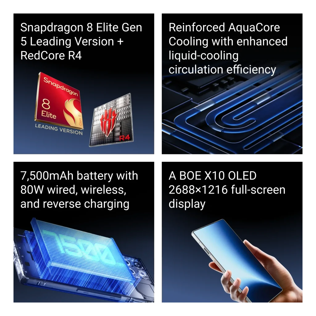 Nubia RedMagic 11S Pro 5G 512 GB Subzero 12 GB 144 Hz com traseira metálica futurista, anel LED azul, múltiplas câmeras e tela sem bordas com visual sci-fi - Item1