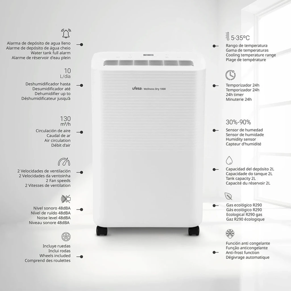 BDP016 Beko Blanc déshumidificateur compact au design minimaliste, façade lisse blanc mat, fentes supérieures discrètes, logo beko centré gris - Ítem4