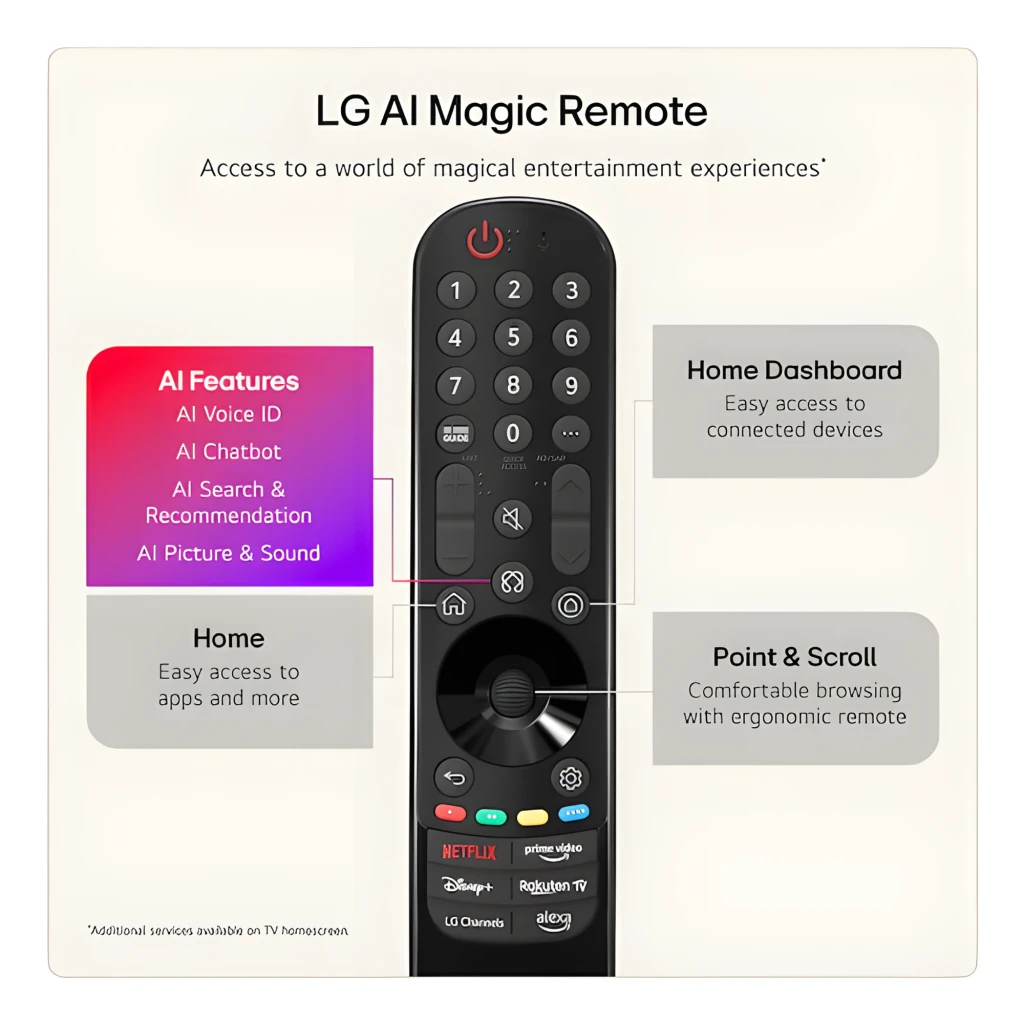 Televisor LG 50QNED87B6A de 50 pulgadas con pantalla QNED MiniLED 4K, colores vibrantes, contraste preciso y marco fino sobre base metálica - Ítem1