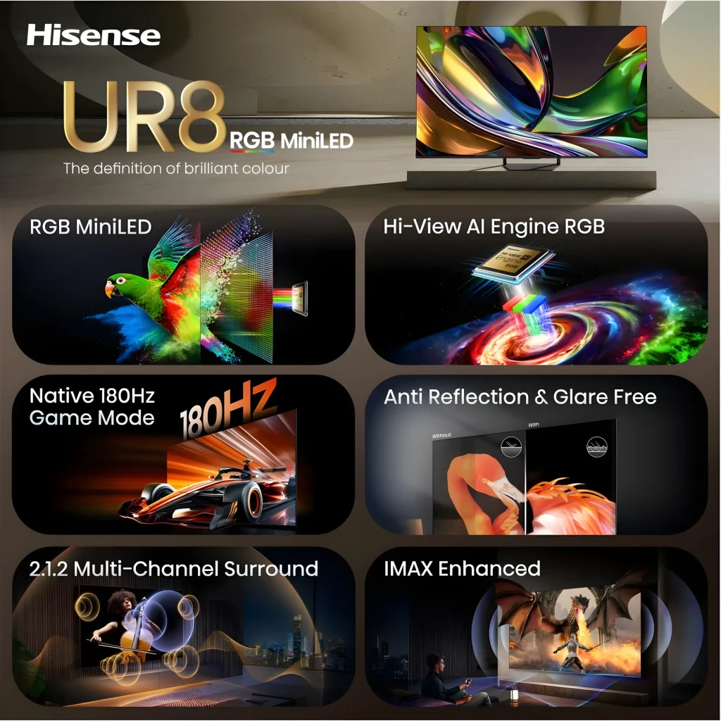 Tela do Televisor Hisense 55UR8S Mini LED 55 pol com moldura fina, logo FIFA, selos RGB, 180Hz, HDMI 2.1, anti-reflexo e modos de jogo destacados - Item13