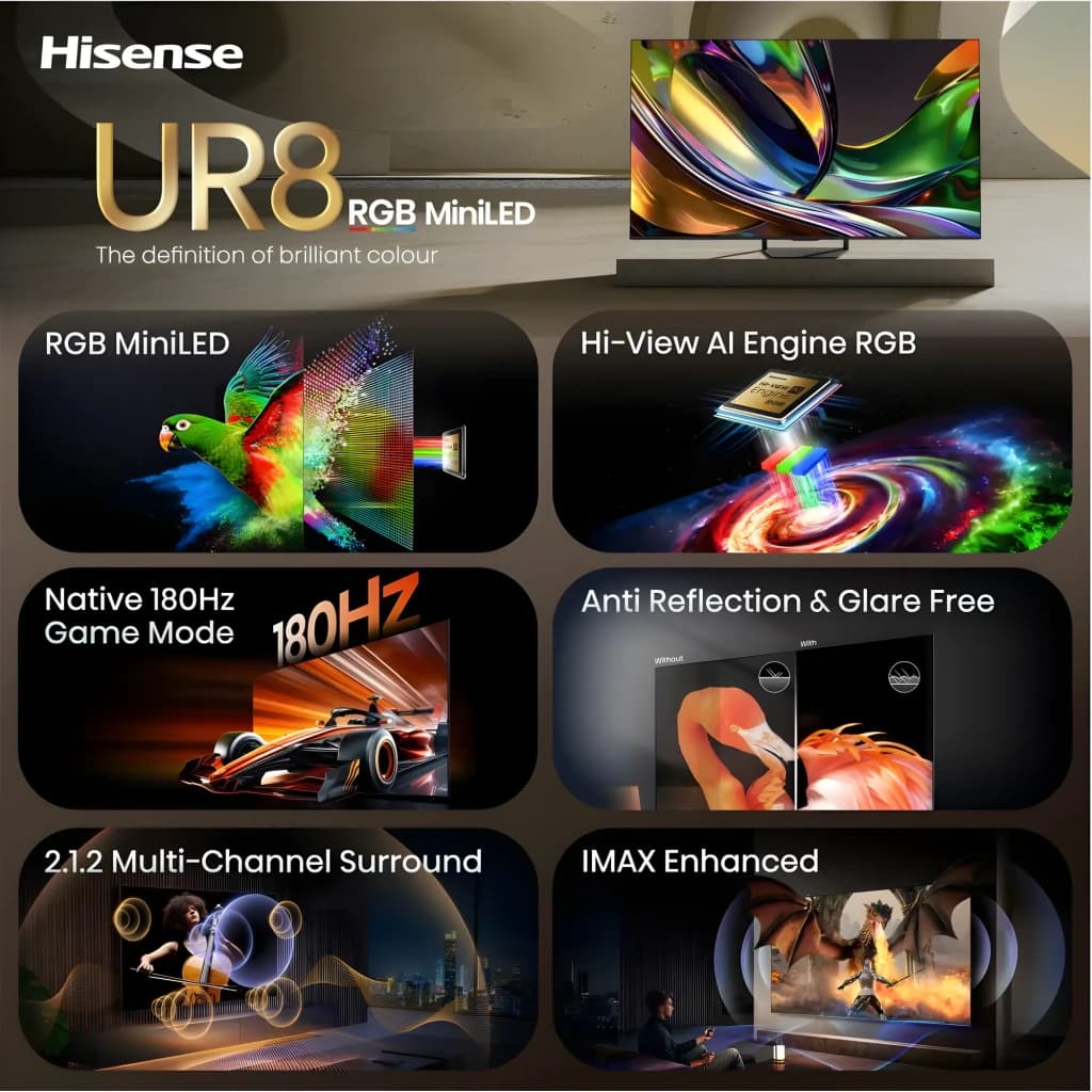 Televisor Hisense 85UR8S Mini LED 85 polegadas 4K com painel RGB MiniLED, 180Hz, antirreflexo, som 2.1.2 surround, IMAX Enhanced e cores vibrantes